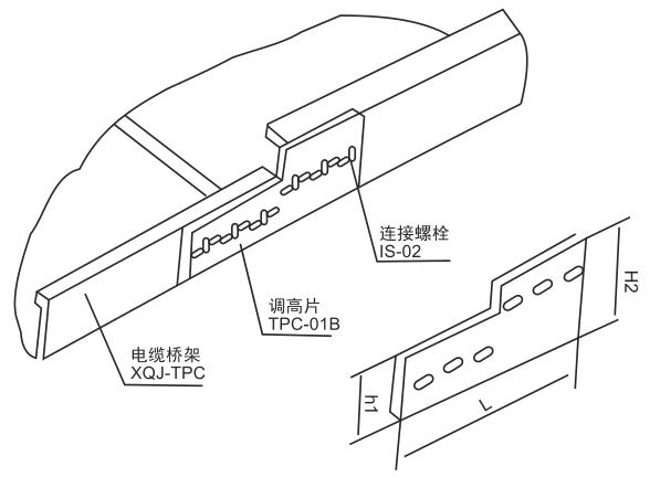 4XQJ-TPC-01B型调高片