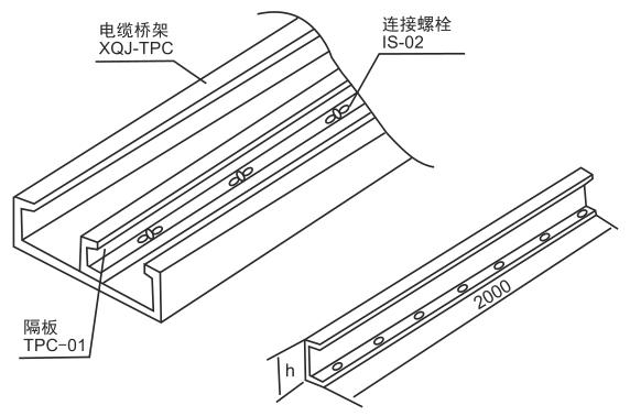 XQJ-TPC-06型隔板